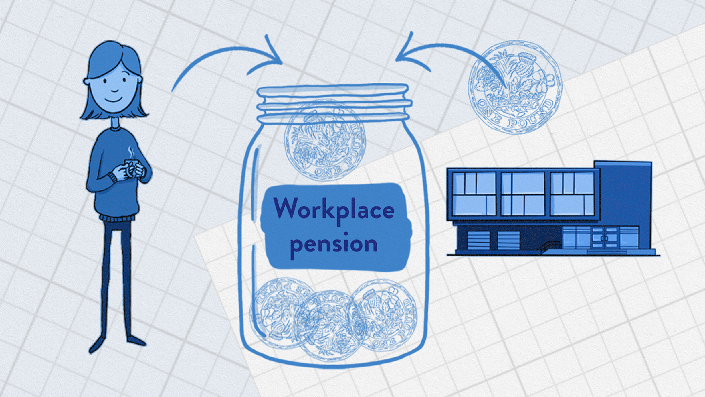 How do pension contributions work?